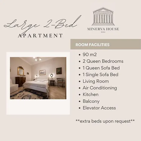Minerva House Pantheon Apartment Rome